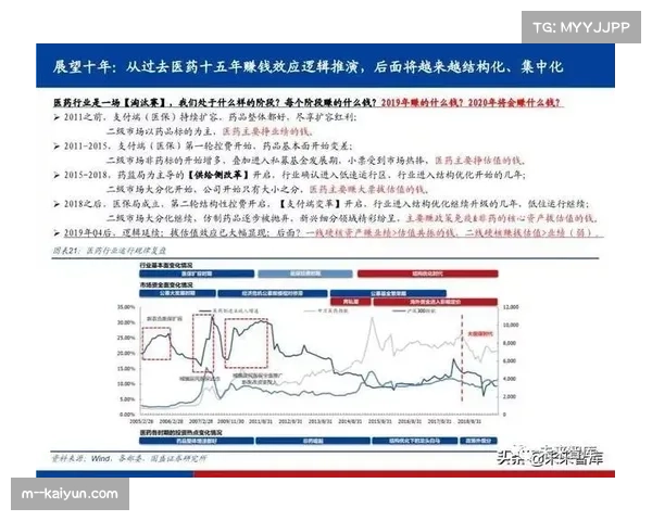 高模量轻型绳索技术革新 极大提升了岩壁赛段的紧急撤离速率